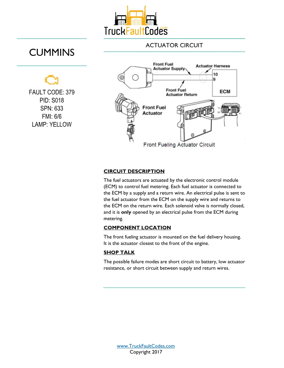 Cummins ISM Code 379 Fault — Actuator Circuit Troubleshooting PDF - preview page 1 of 5