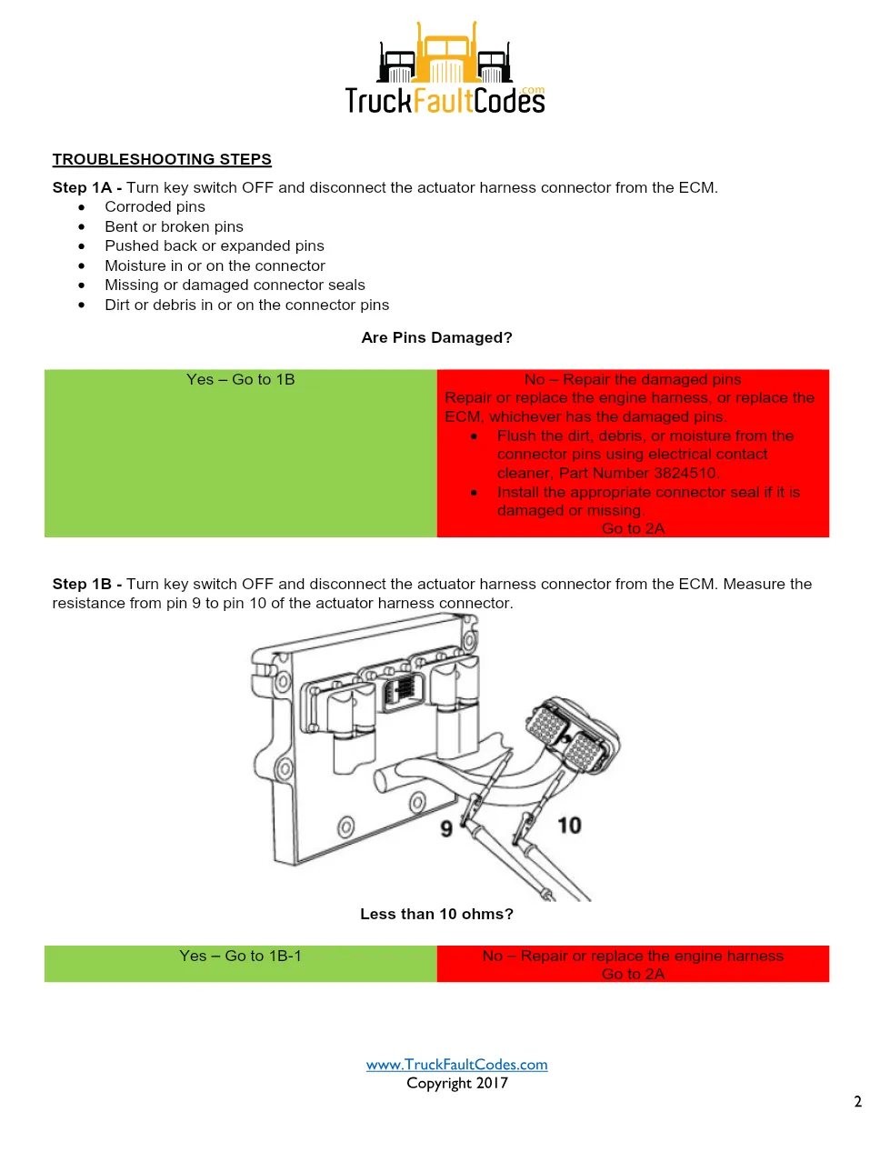 Cummins ISM Code 379 Fault — Actuator Circuit Troubleshooting PDF - preview page 2 of 5