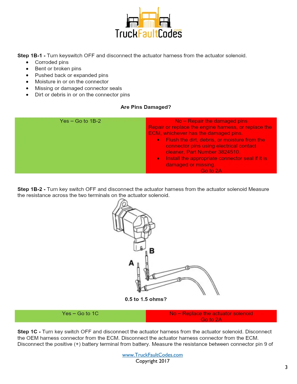 Cummins ISM Code 379 Fault — Actuator Circuit Troubleshooting PDF - page 3 is available after signing in