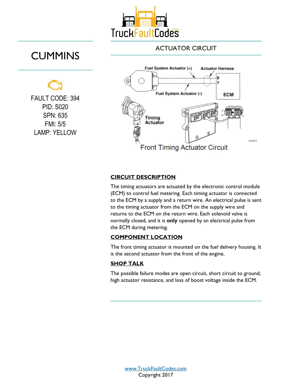 Cummins ISM code 394 Actuator circuit DTC troubleshooting manual - preview page 1 of 6