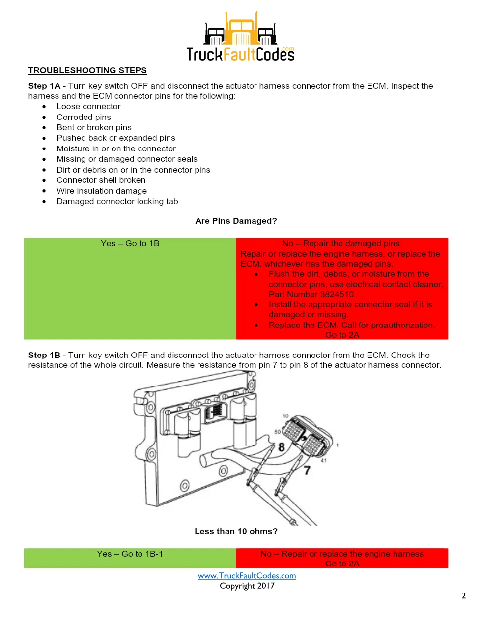 Cummins ISM code 394 Actuator circuit DTC troubleshooting manual - preview page 2 of 6