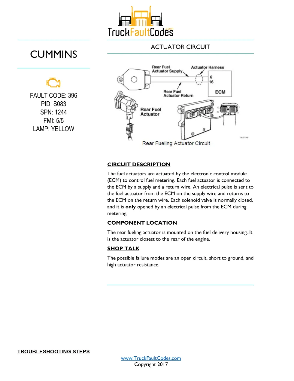 Cummins ISM code 396 Actuator circuit DTC troubleshooting manual - preview page 1 of 5
