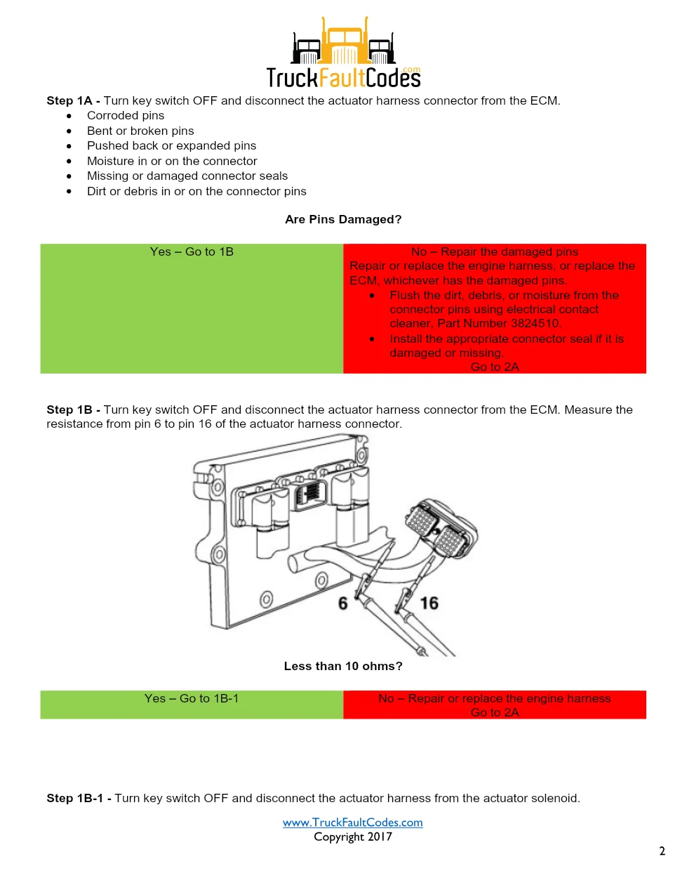 Cummins ISM code 396 Actuator circuit DTC troubleshooting manual - preview page 2 of 5