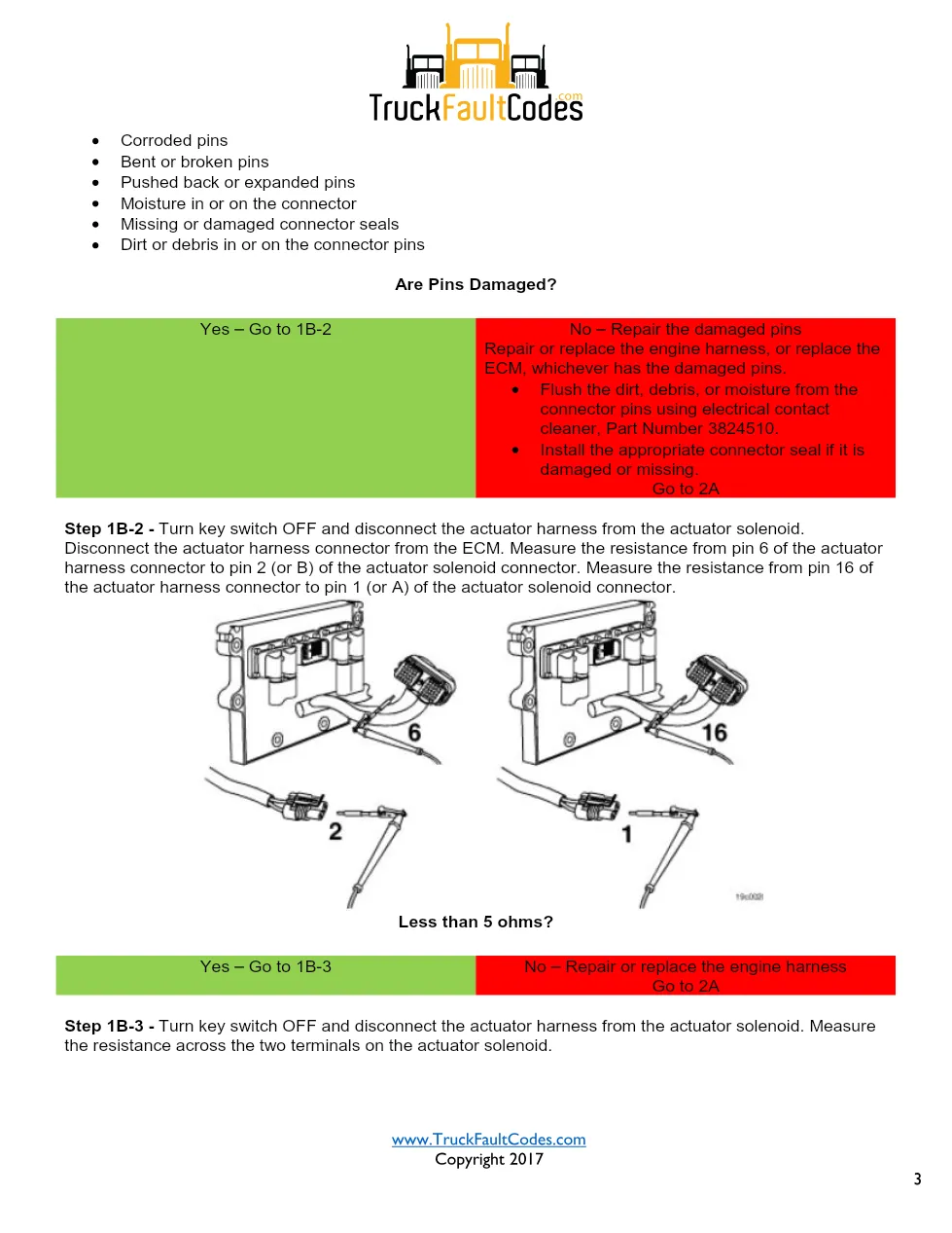 Cummins ISM code 396 Actuator circuit DTC troubleshooting manual - page 3 is available after signing in