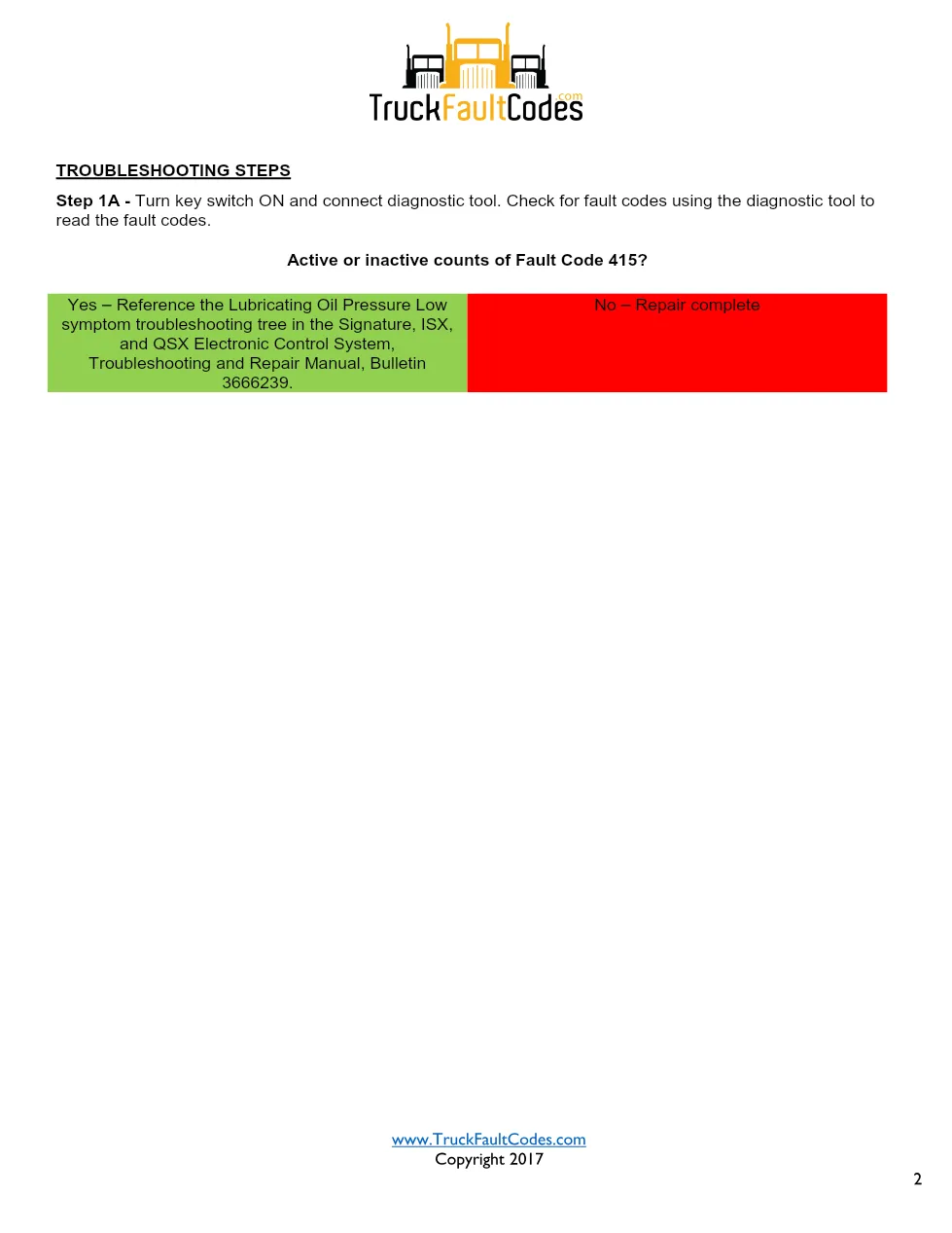 Cummins ISM code 415 Engine oil pressure low (critical) DTC - page 2 is available after signing in