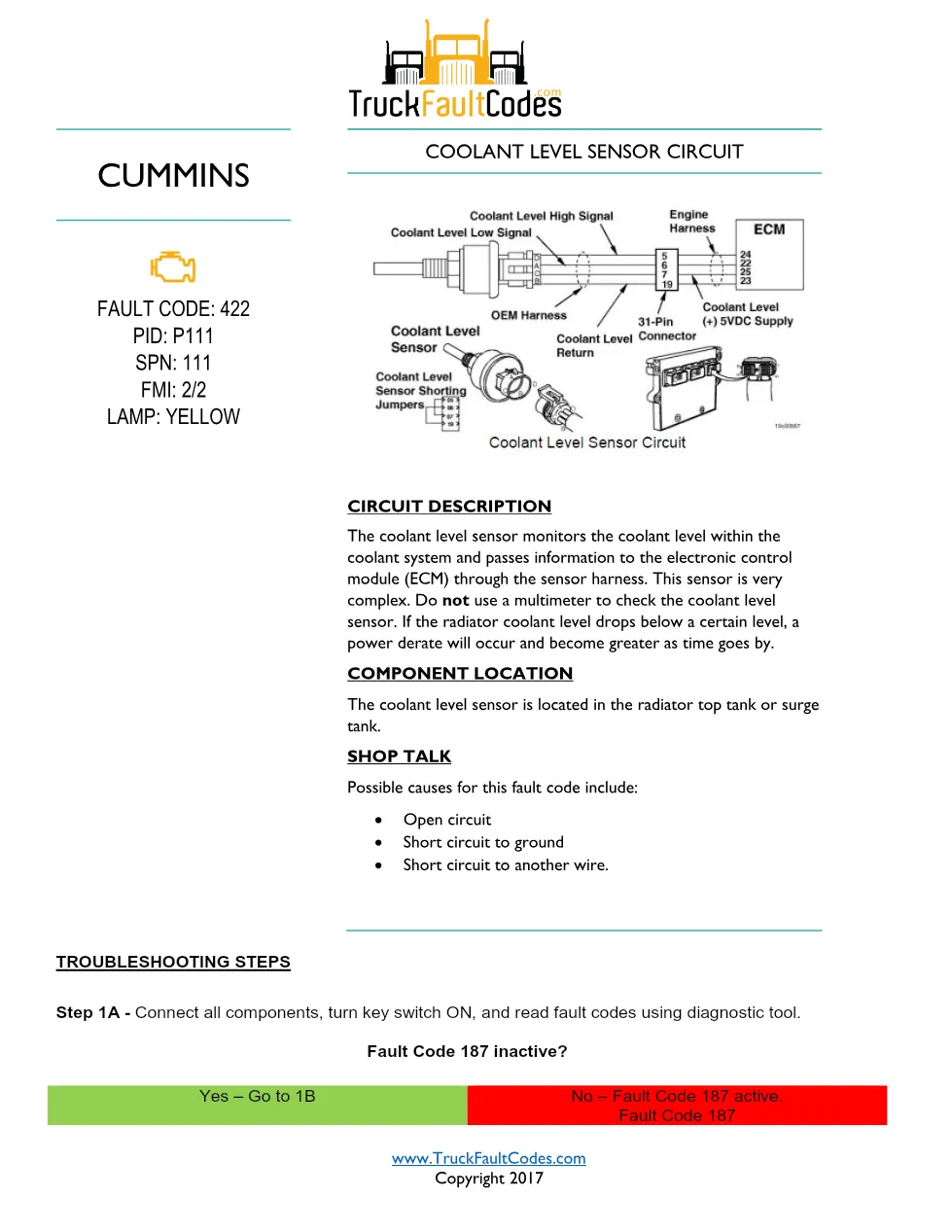 Cummins ISM code 422 Coolant level sensor circuit DTC – Official - preview page 1 of 6