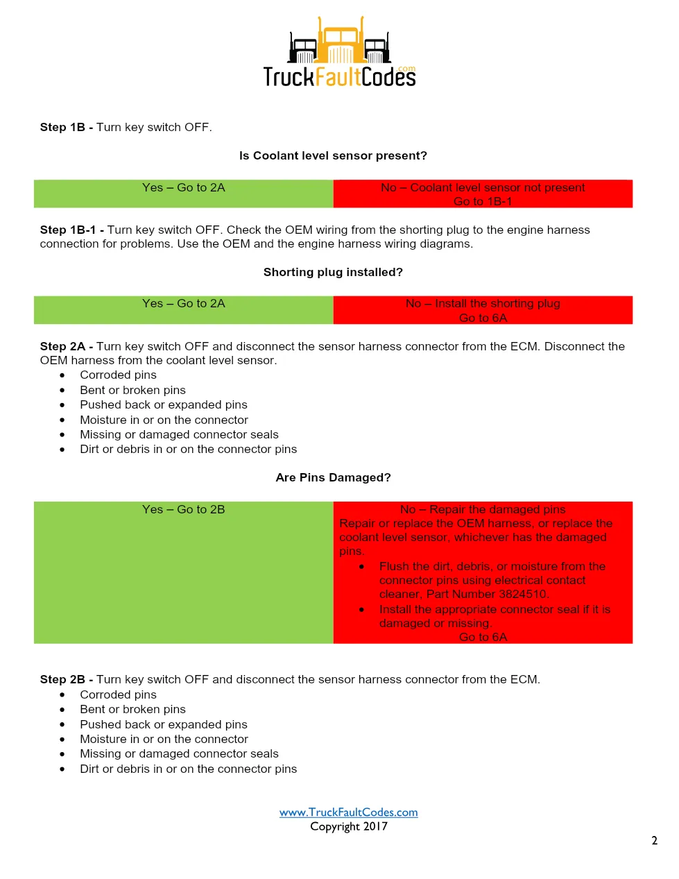 Cummins ISM code 422 Coolant level sensor circuit DTC – Official - preview page 2 of 6