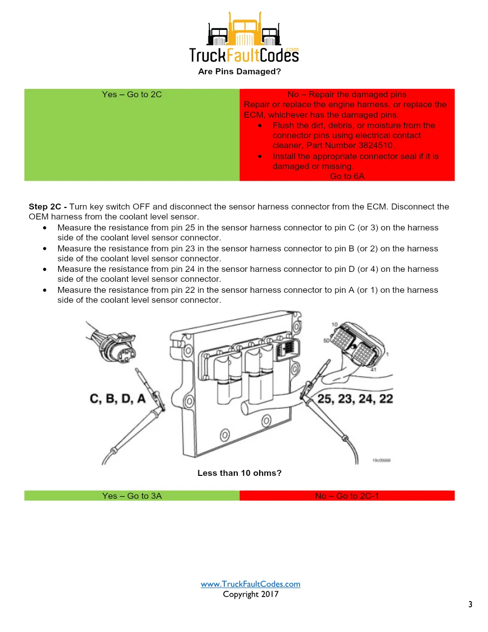 Cummins ISM code 422 Coolant level sensor circuit DTC – Official - page 3 is available after signing in
