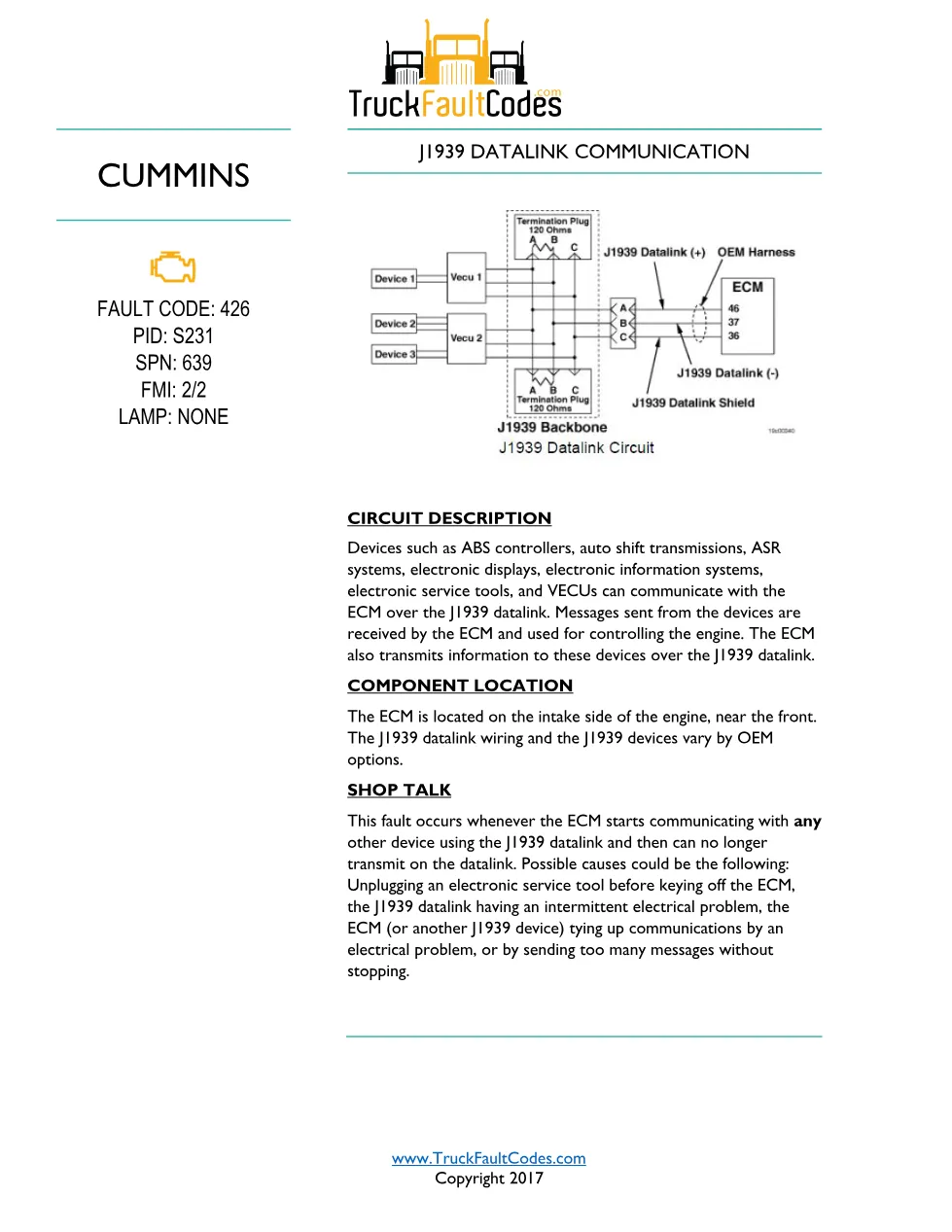 Cummins ISM code 426 J1939 datalink communication DTC – Official - preview page 1 of 6