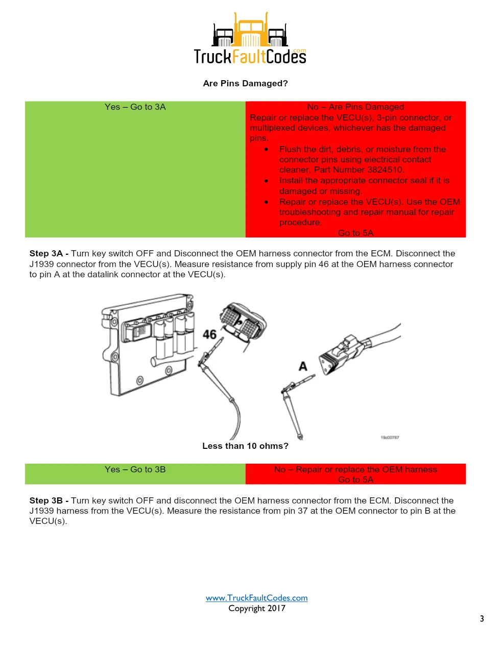 Cummins ISM code 426 J1939 datalink communication DTC – Official - page 3 is available after signing in