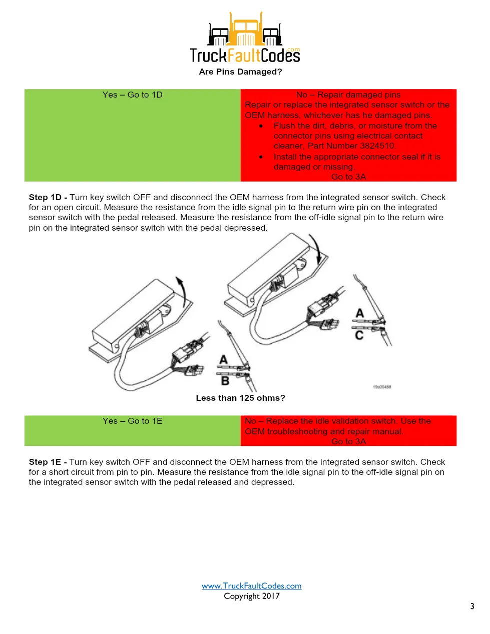 Cummins ISM code 431 Idle validation switch circuit DTC – Service - page 3 is available after signing in