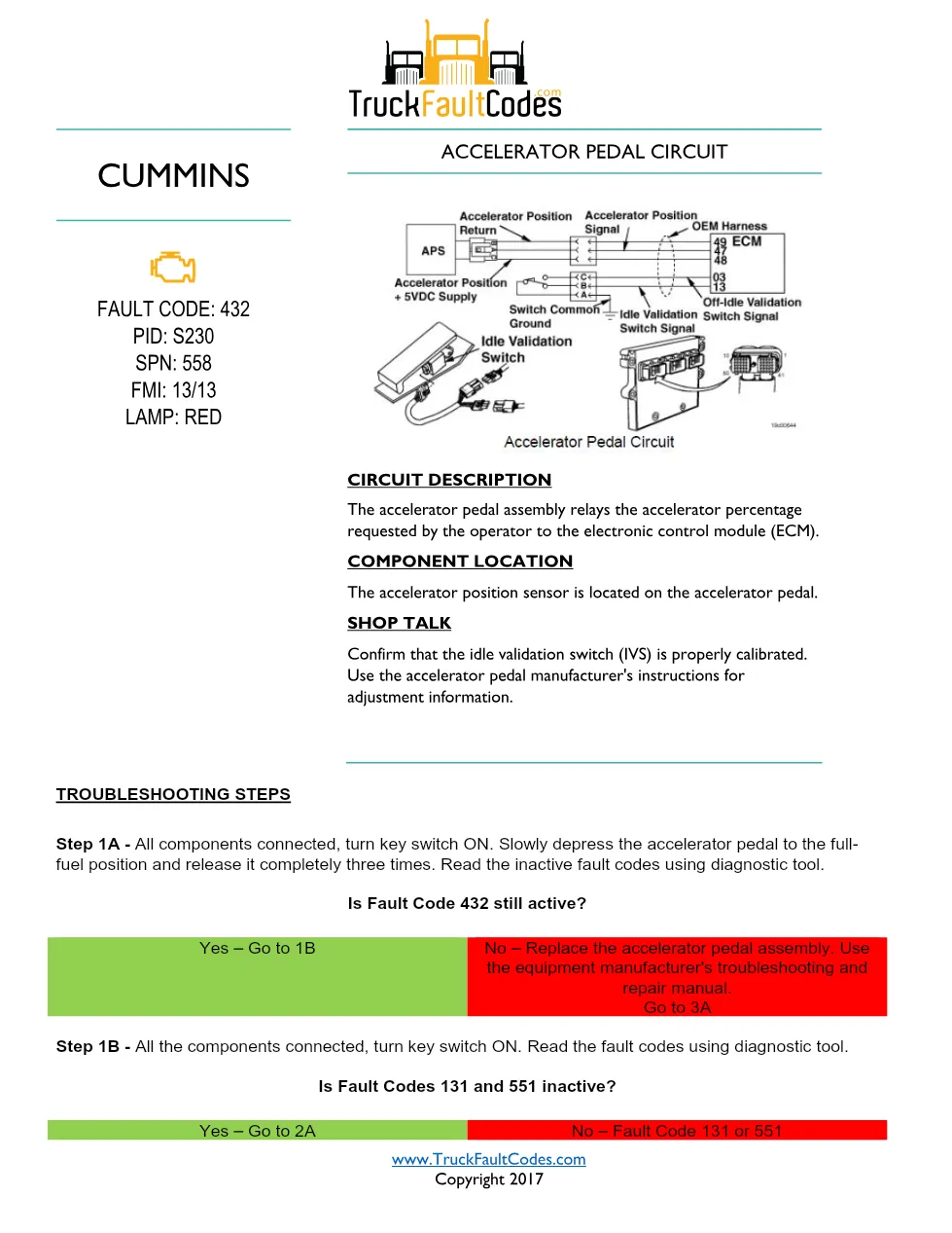 Cummins ISM code 432 Accelerator pedal circuit DTC – Official - preview page 1 of 5