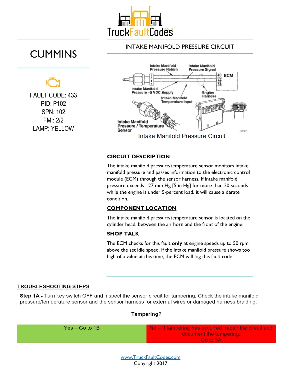Cummins ISM code 433 Intake manifold pressure circuit DTC – Guide - preview page 1 of 6