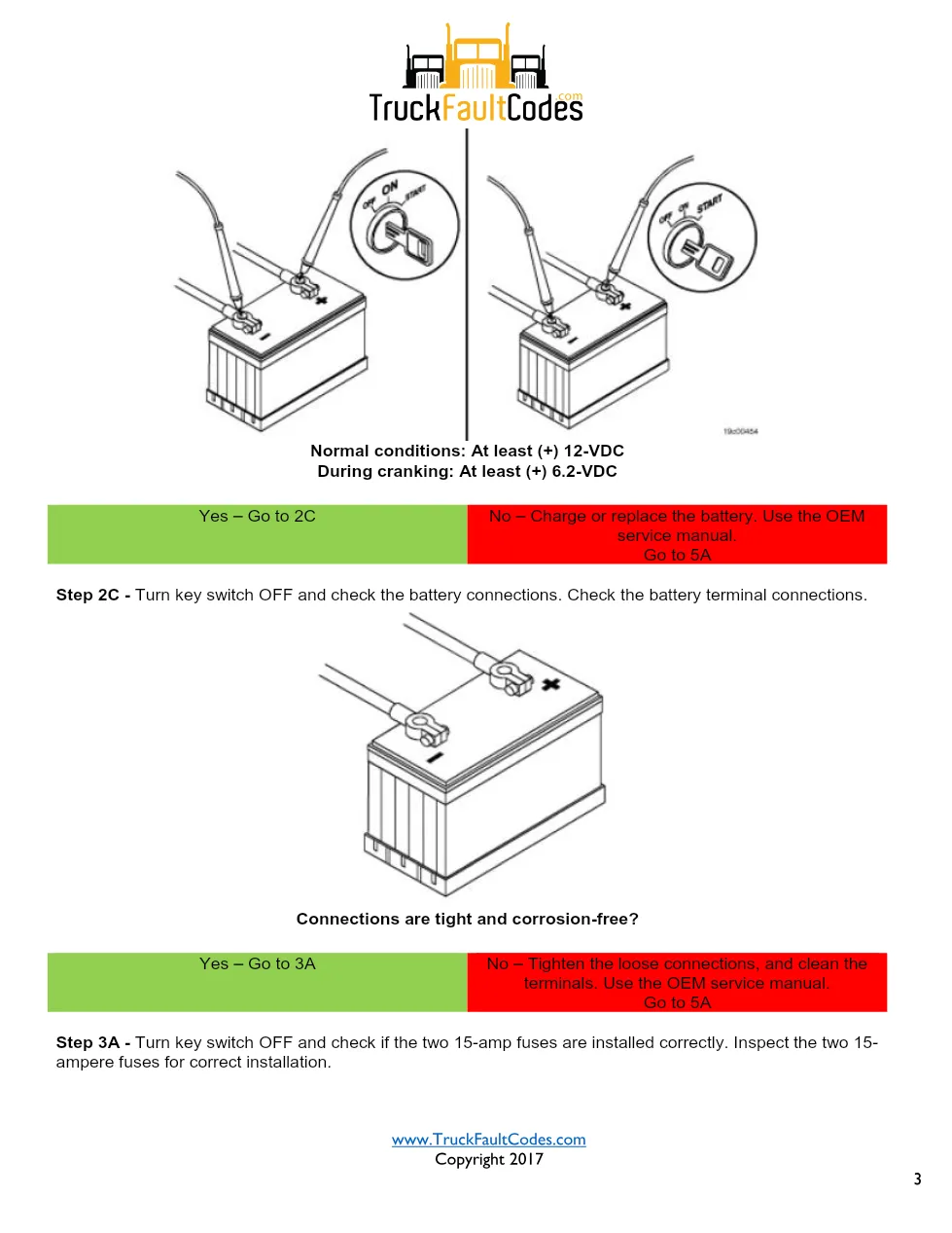 Cummins ISM code 434 Unswitched battery supply circuit DTC - page 3 is available after signing in