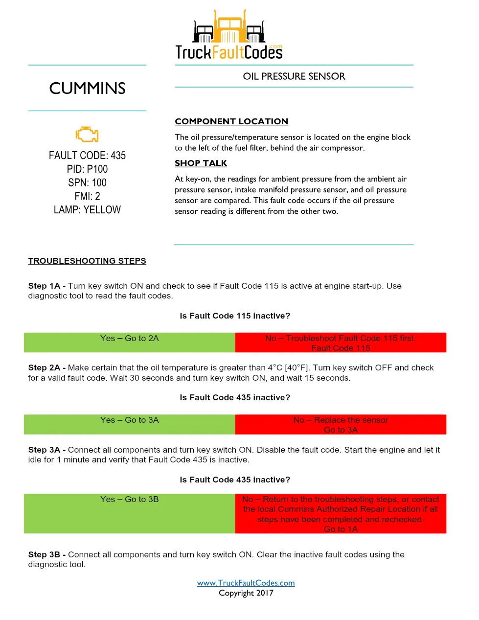Cummins ISM code 435 Oil pressure sensor DTC troubleshooting - preview page 1 of 2