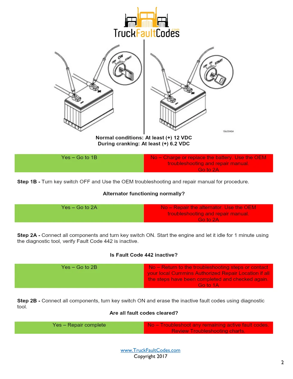 Cummins ISM code 442 Unswitched battery supply circuit DTC - page 2 is available after signing in