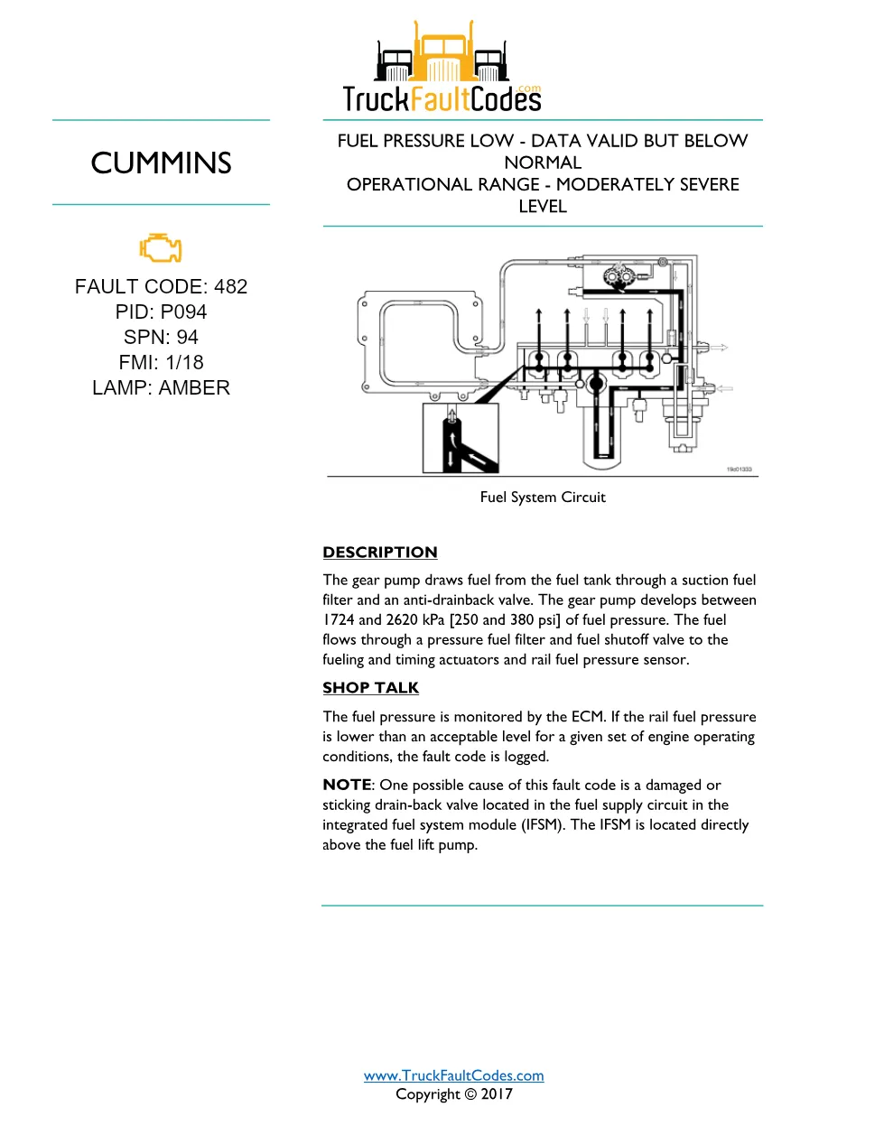 Cummins ISM code 482 — Lamp: Amber Fuel Pressure Low – Data Valid - preview page 1 of 6