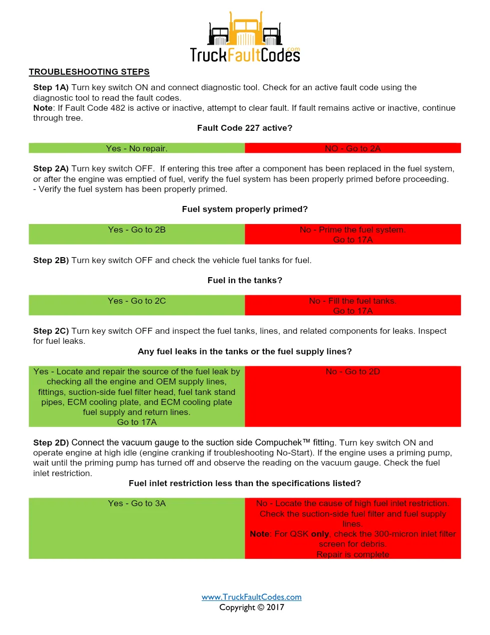 Cummins ISM code 482 — Lamp: Amber Fuel Pressure Low – Data Valid - preview page 2 of 6
