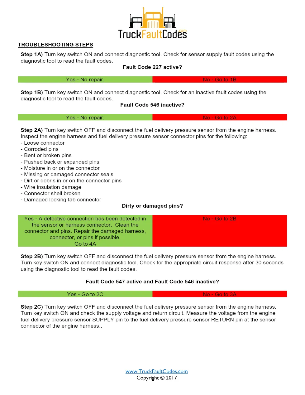 Cummins ISM code 546 — Lamp: Amber Fuel Delivery Pressure Sensor - preview page 2 of 5