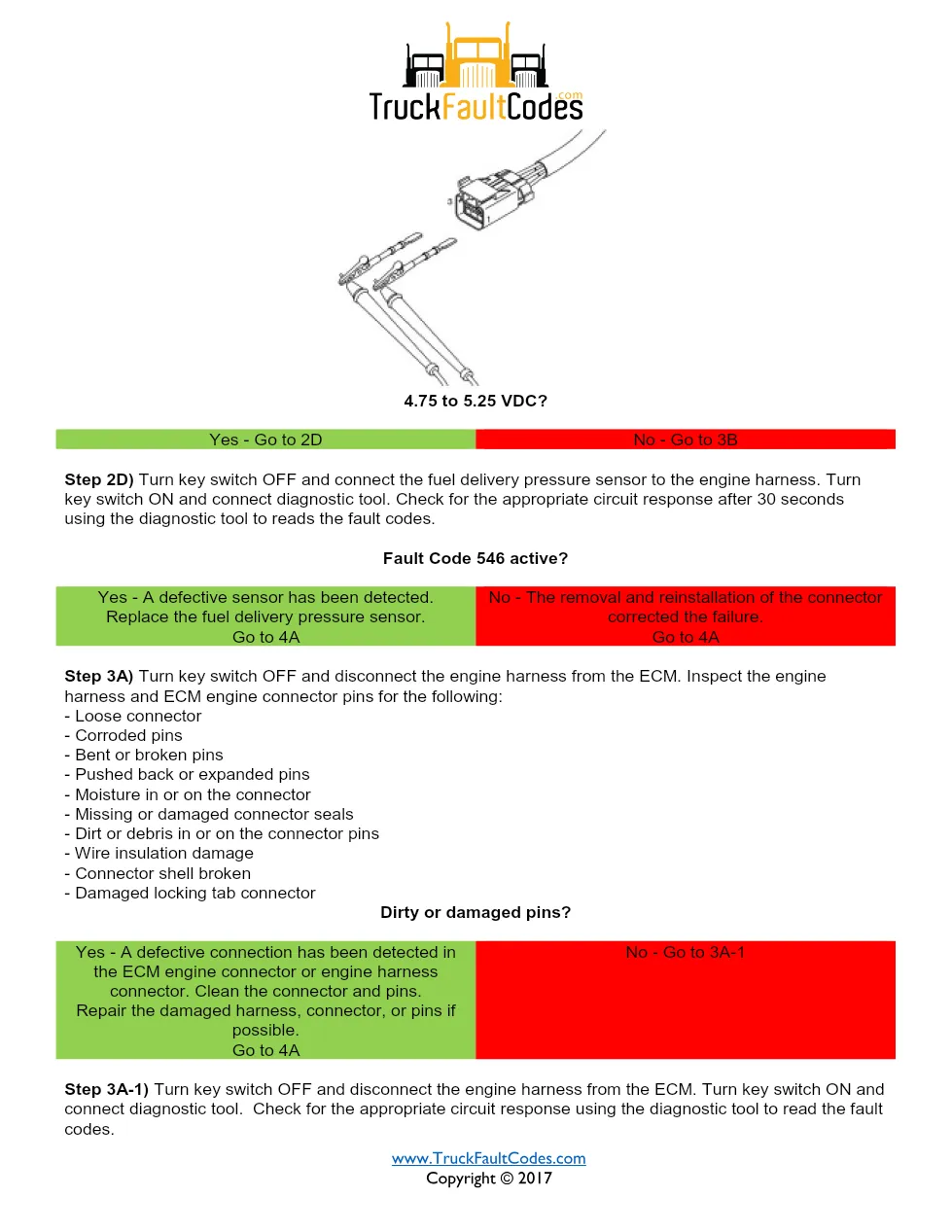 Cummins ISM code 546 — Lamp: Amber Fuel Delivery Pressure Sensor - page 3 is available after signing in