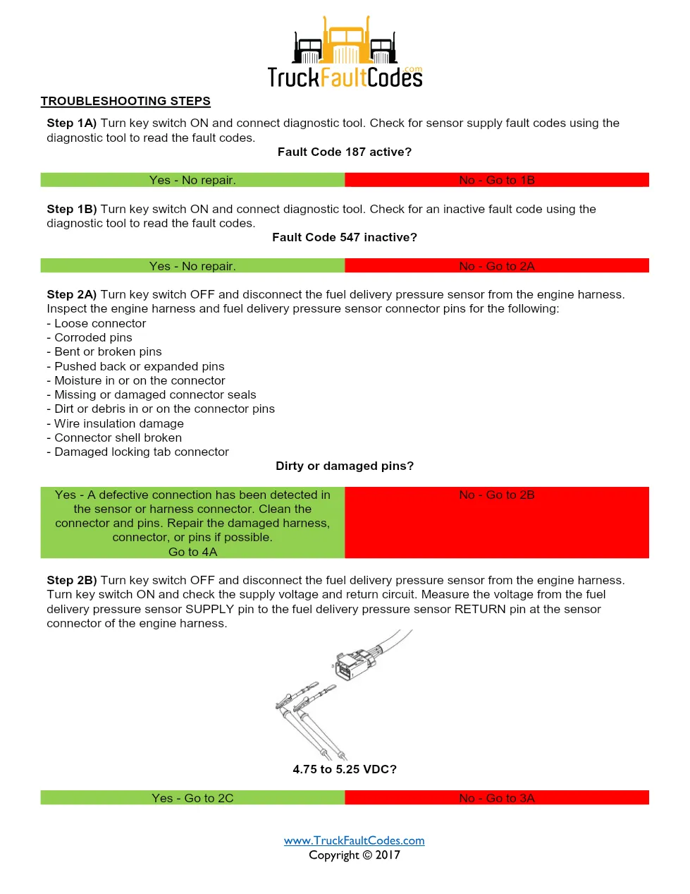 Cummins ISM code 547 — Lamp: Amber Fuel Delivery Pressure Sensor - preview page 2 of 5