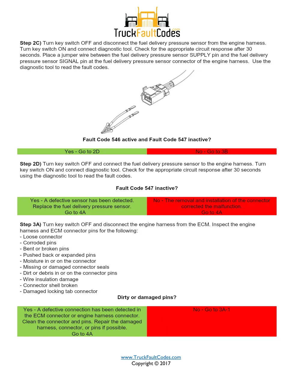 Cummins ISM code 547 — Lamp: Amber Fuel Delivery Pressure Sensor - page 3 is available after signing in