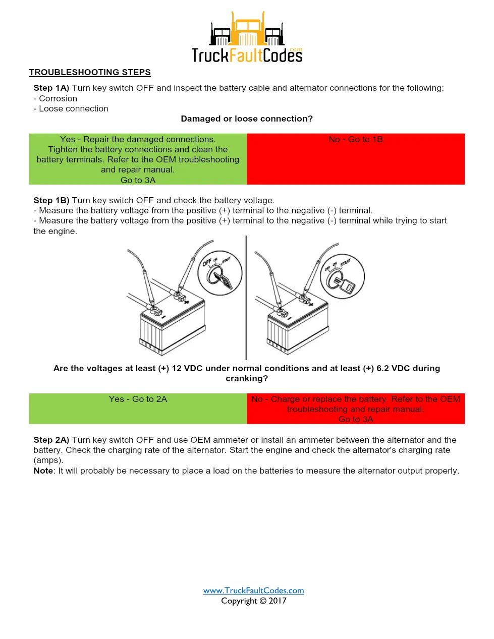 Cummins ISM code 596 — Lamp: Amber Electrical Charging System - preview page 2 of 3