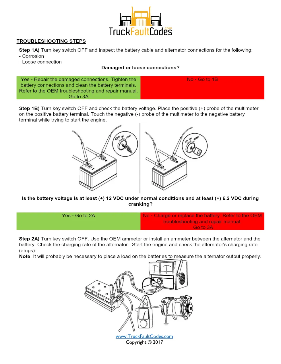 Cummins ISM code 597 — Lamp: Amber Electrical Charging System - preview page 2 of 5