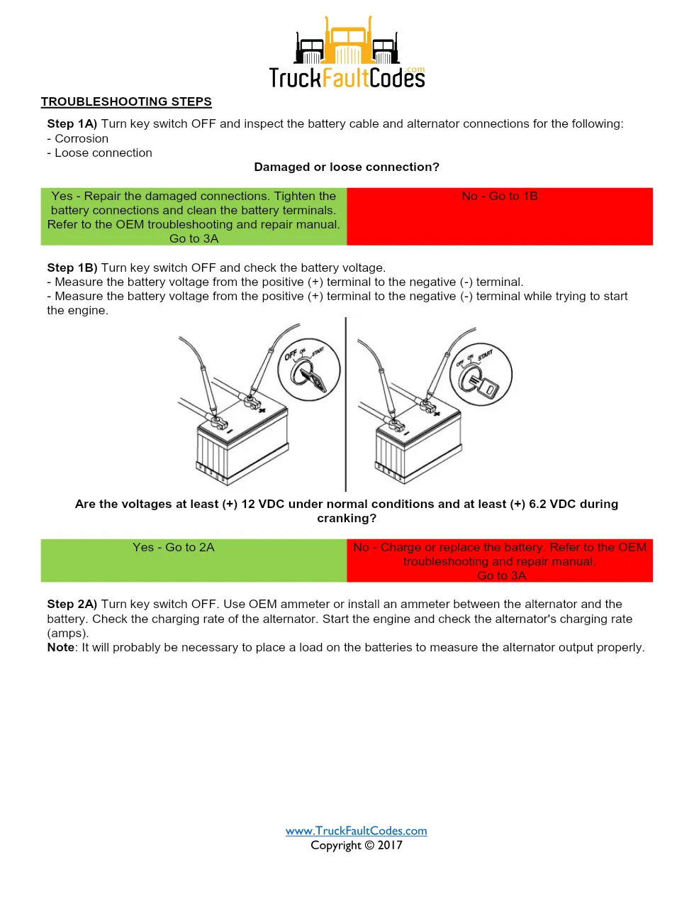 Cummins ISM code 598 — Lamp: Red Electrical Charging System - preview page 2 of 5