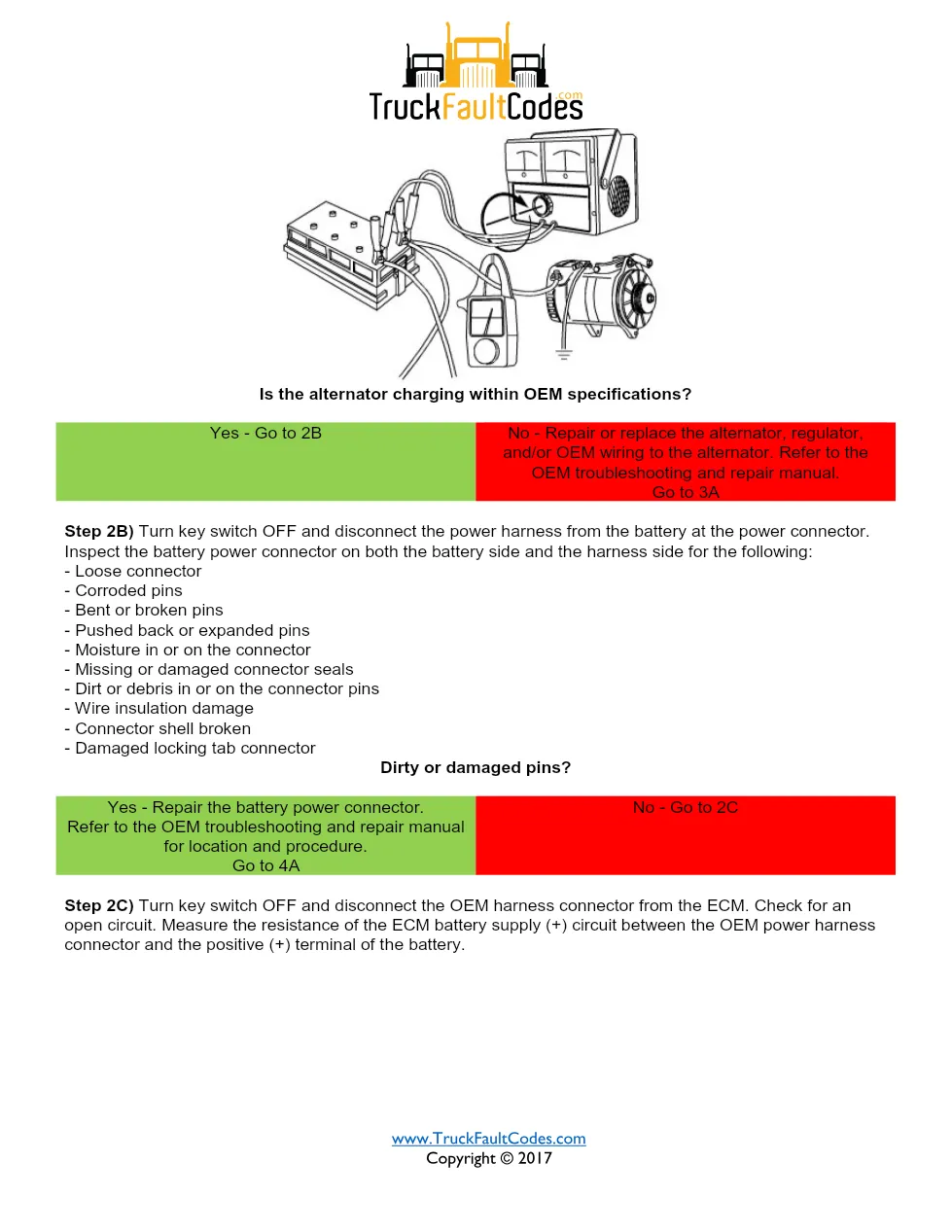Cummins ISM code 598 — Lamp: Red Electrical Charging System - page 3 is available after signing in