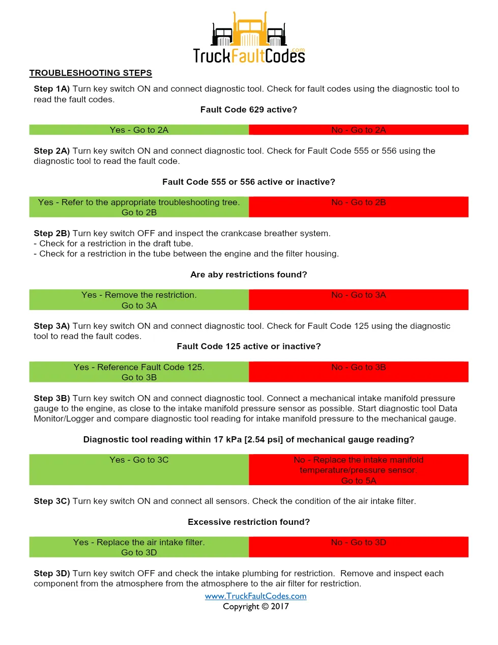 Cummins ISM code 629 — Lamp: Amber Turbocharger 1 Compressor - preview page 2 of 4