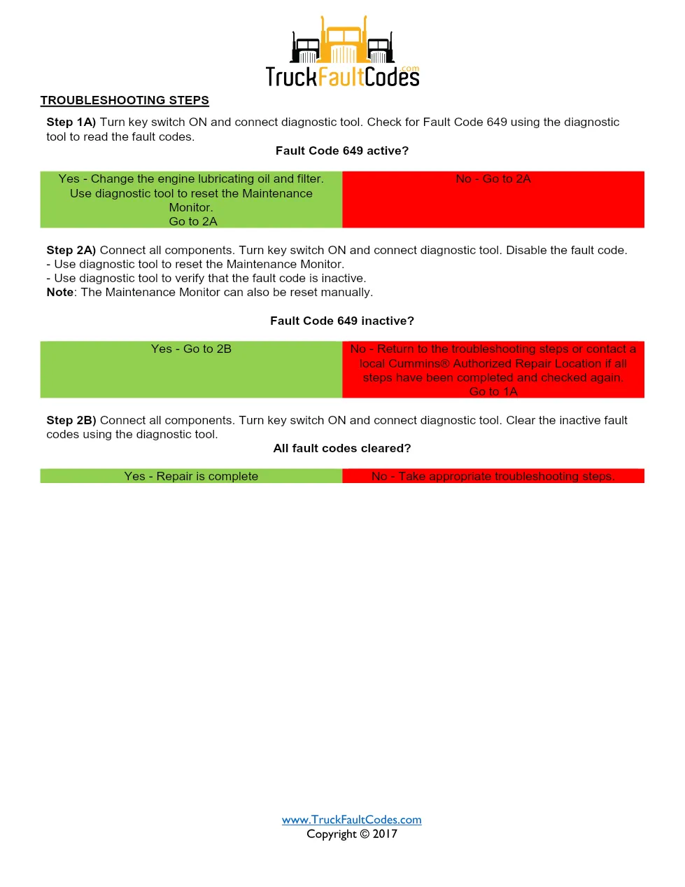 Cummins ISM code 649 — Lamp: Maintenance Engine Oil Change - page 2 is available after signing in