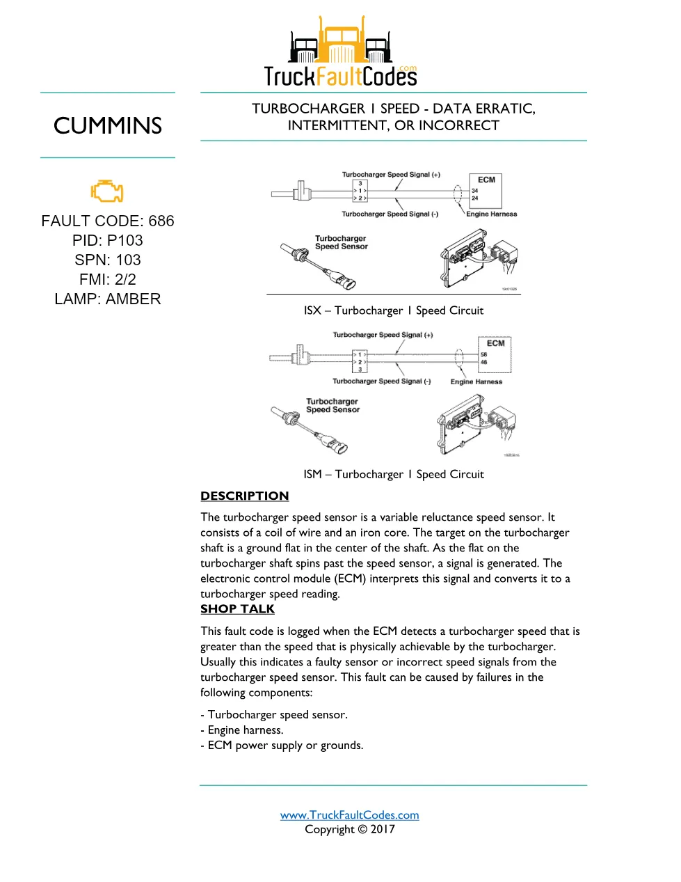 Cummins ISM code 686 — Lamp: Amber Turbocharger 1 Speed – Data - preview page 1 of 6