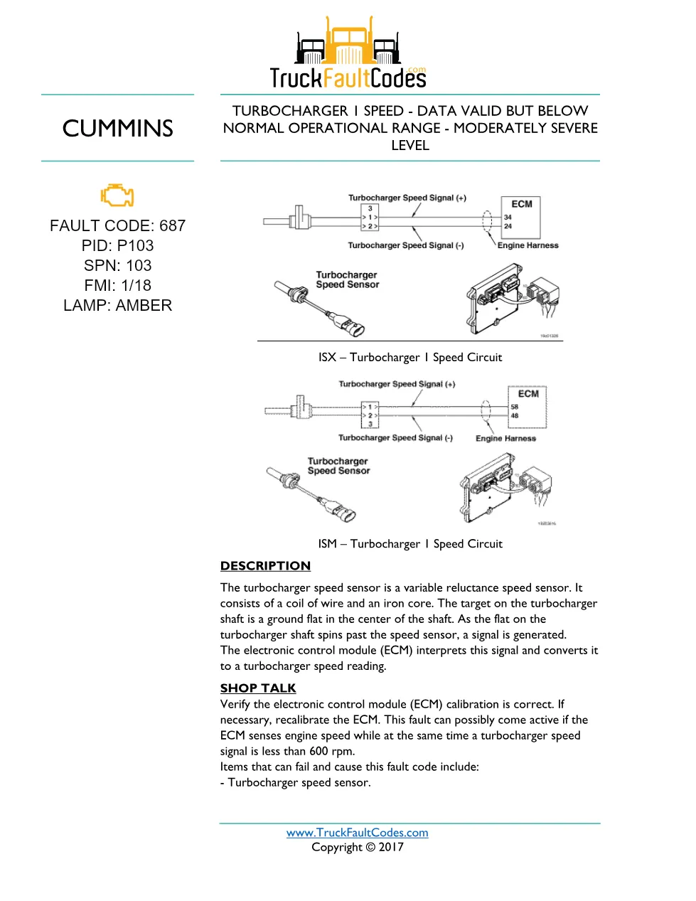 Cummins ISM code 687 — Lamp: Amber Turbocharger 1 Speed – Data - preview page 1 of 6