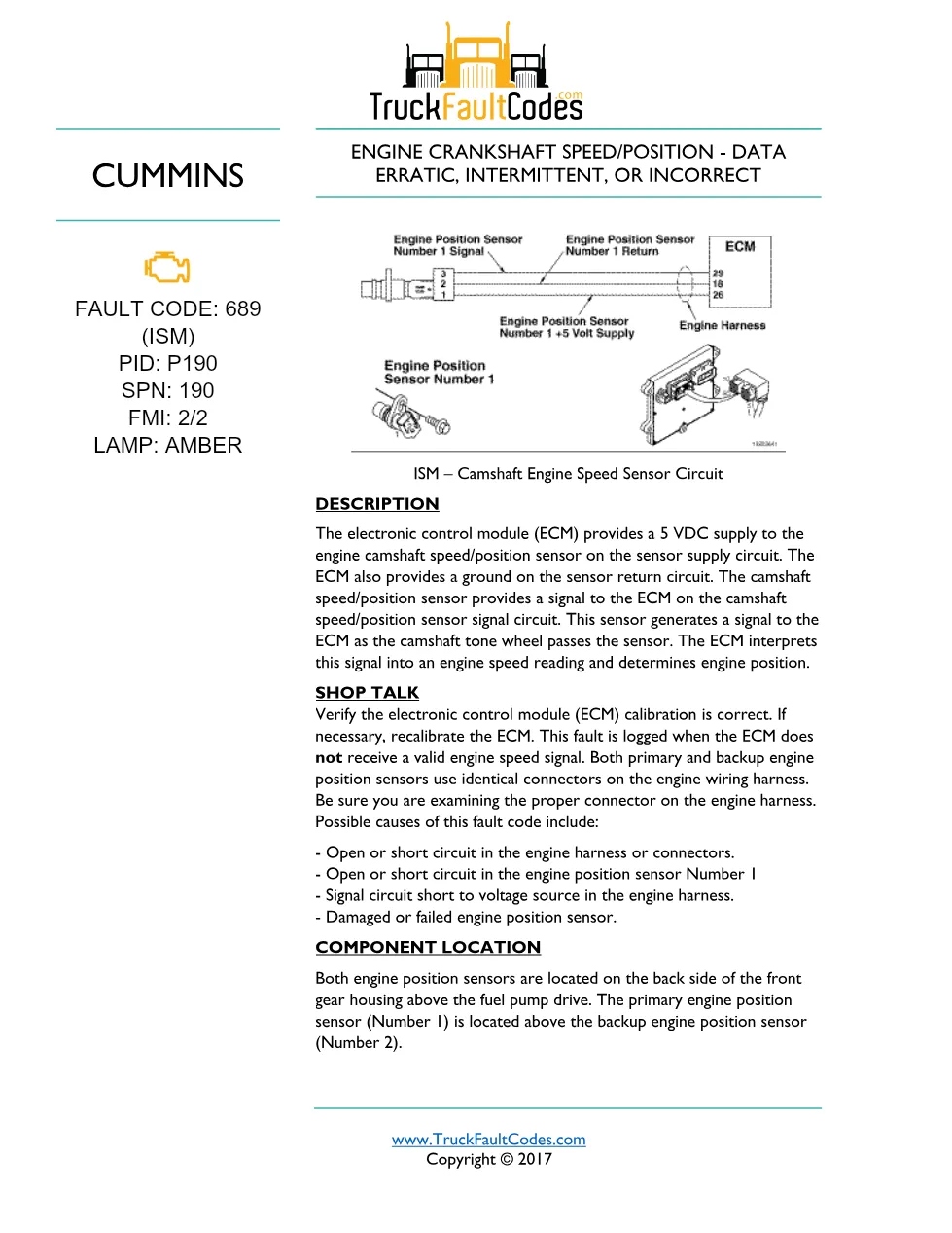Cummins ISM code 689 — Lamp: Amber Engine Crankshaft – Official - preview page 1 of 6