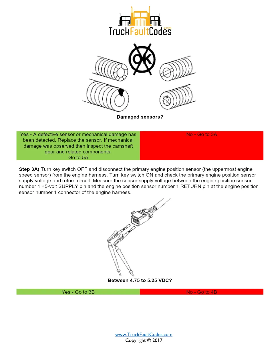 Cummins ISM code 689 — Lamp: Amber Engine Crankshaft – Official - page 3 is available after signing in