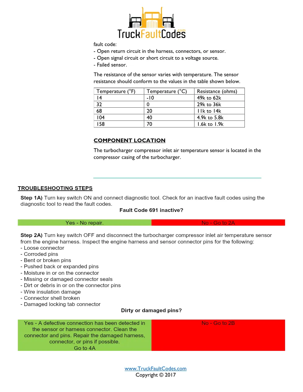 Cummins ISM code 691 — Lamp: Amber Turbocharger 1 Compressor - preview page 2 of 6