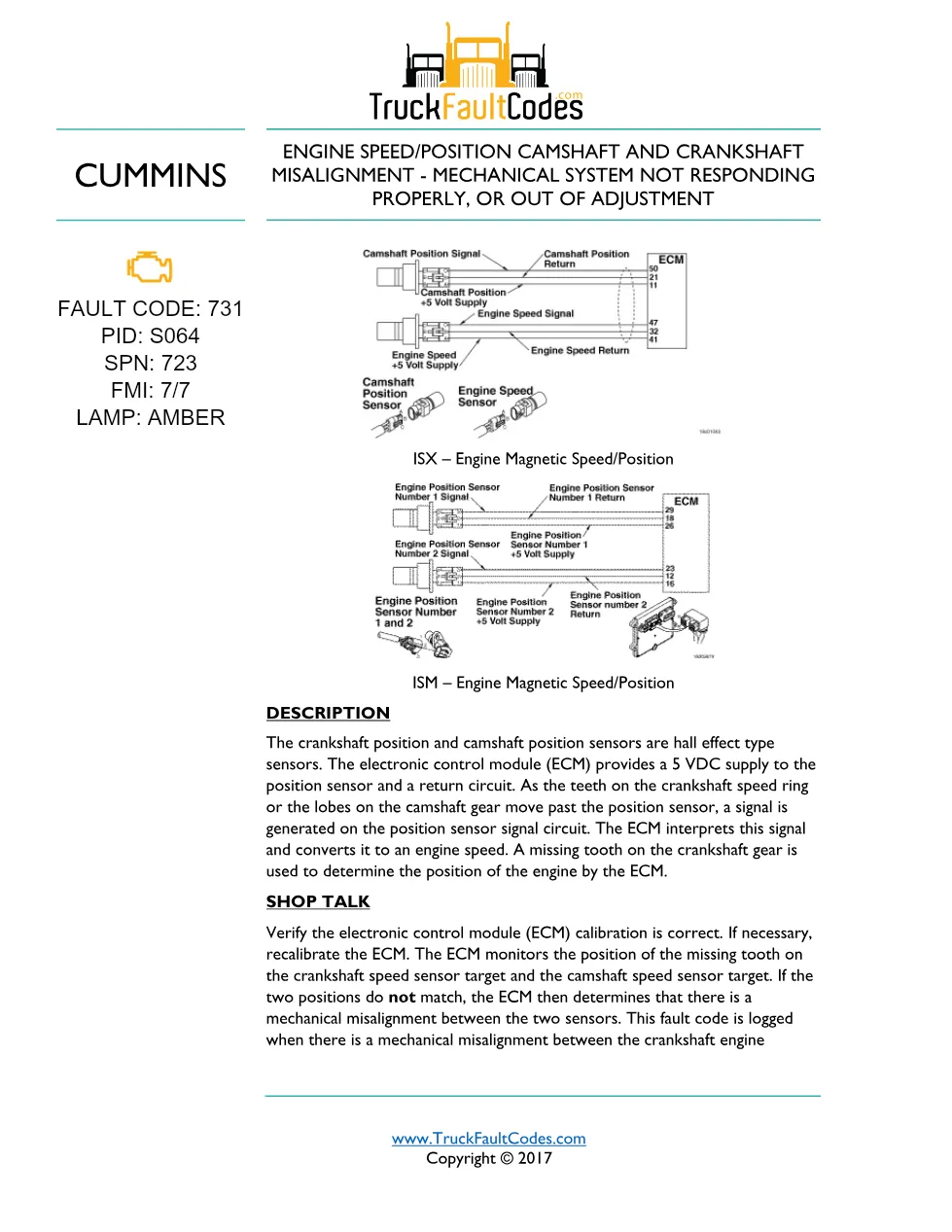 Cummins ISM code 731 troubleshooting guide – ISM CM871 diagnostic - preview page 1 of 3