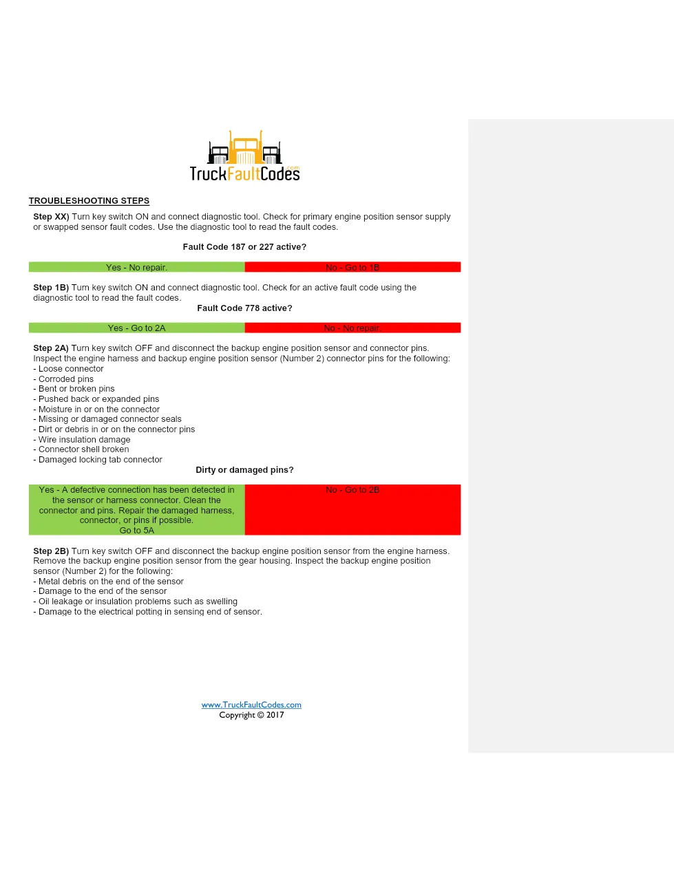 Cummins ISM code 778 troubleshooting guide – ISM CM871 diagnostic - preview page 2 of 6