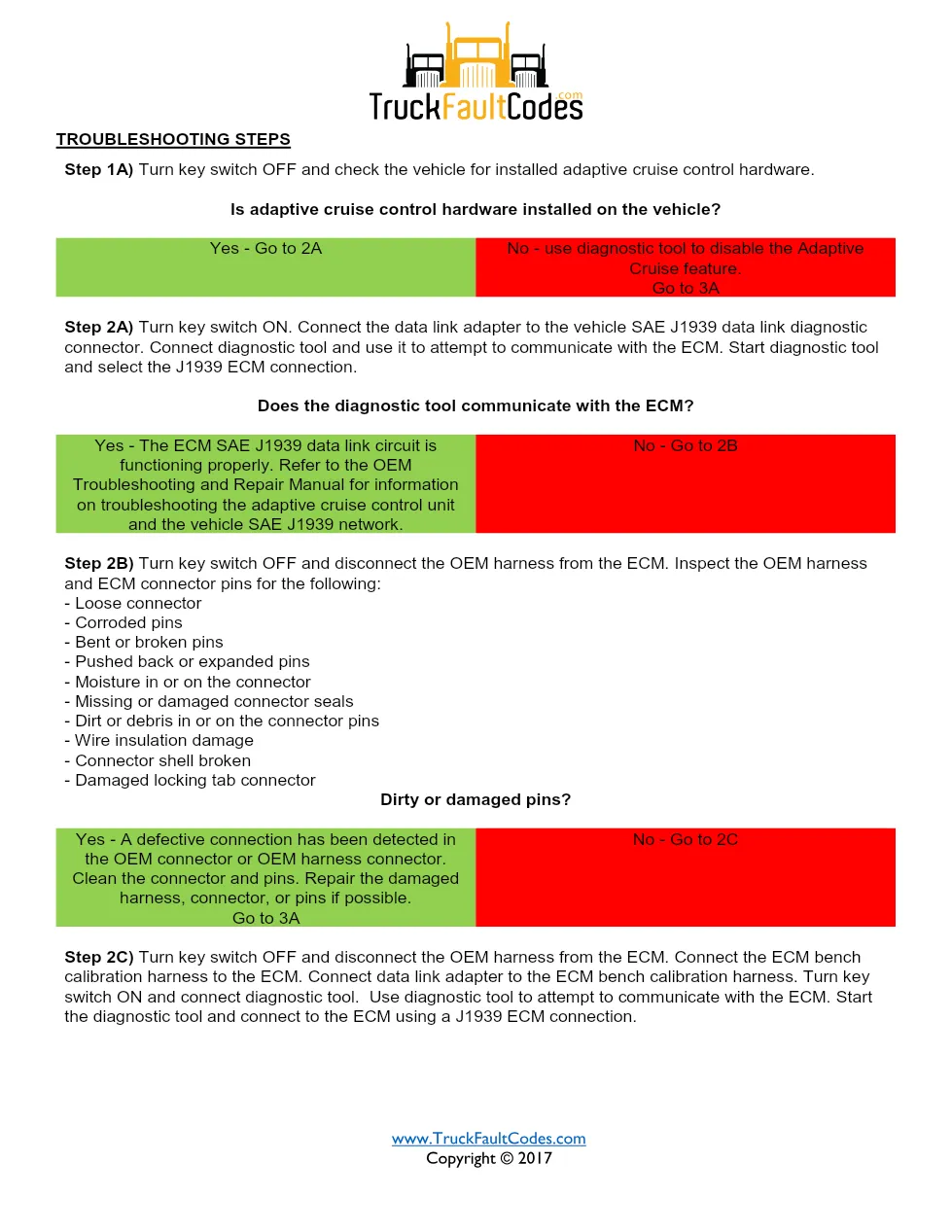Cummins ISM code 784 — Adaptive Cruise Control Mode – Data - preview page 2 of 3