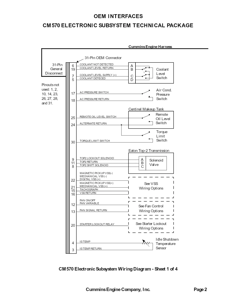 Cummins ISX CM570 wiring – Electronic Subsystem Diagram Package - page 2 is available after signing in
