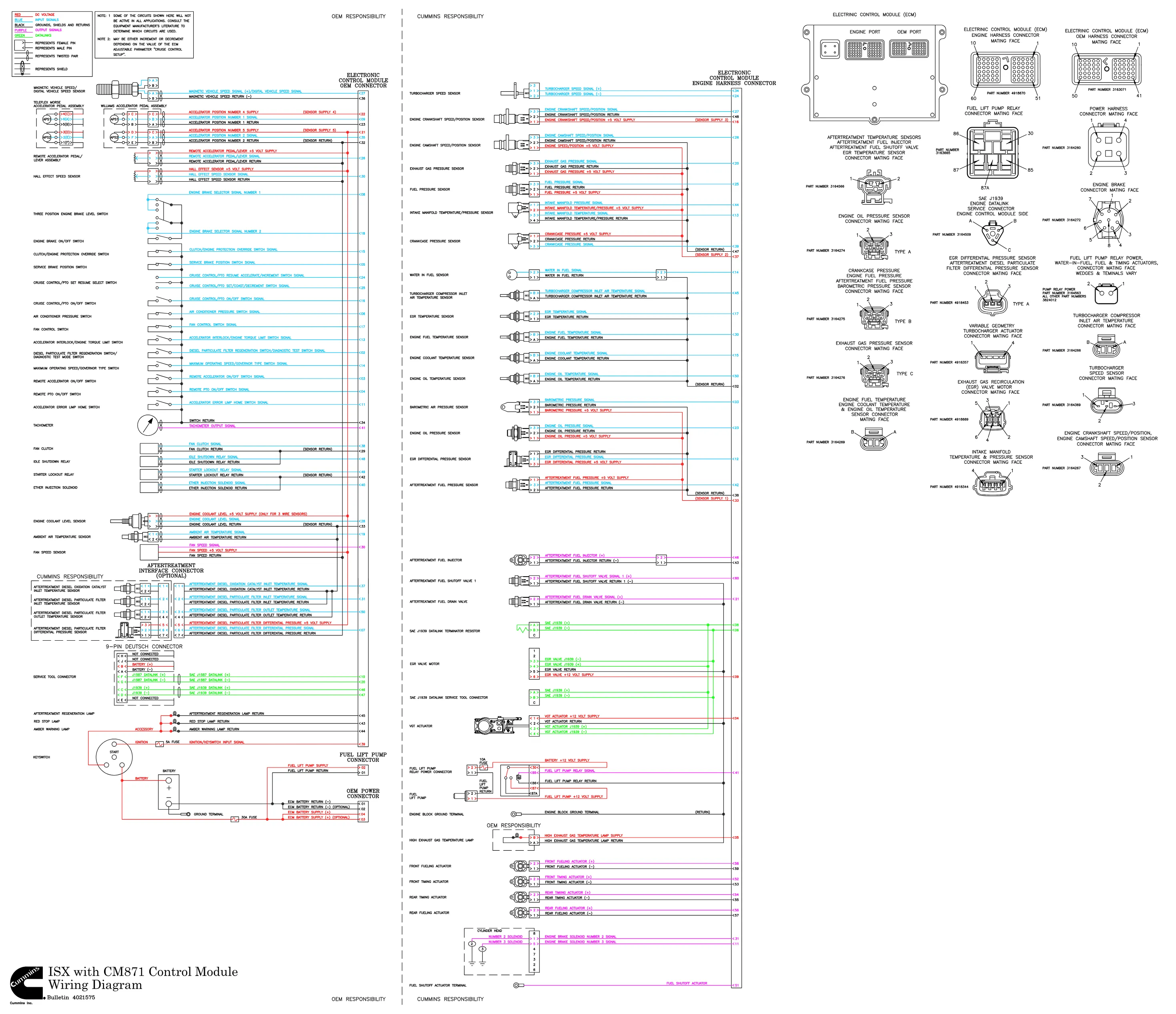 Cummins ISX CM871 PDF — Document Library File — PDF, 1 page - page 1 is available after signing in