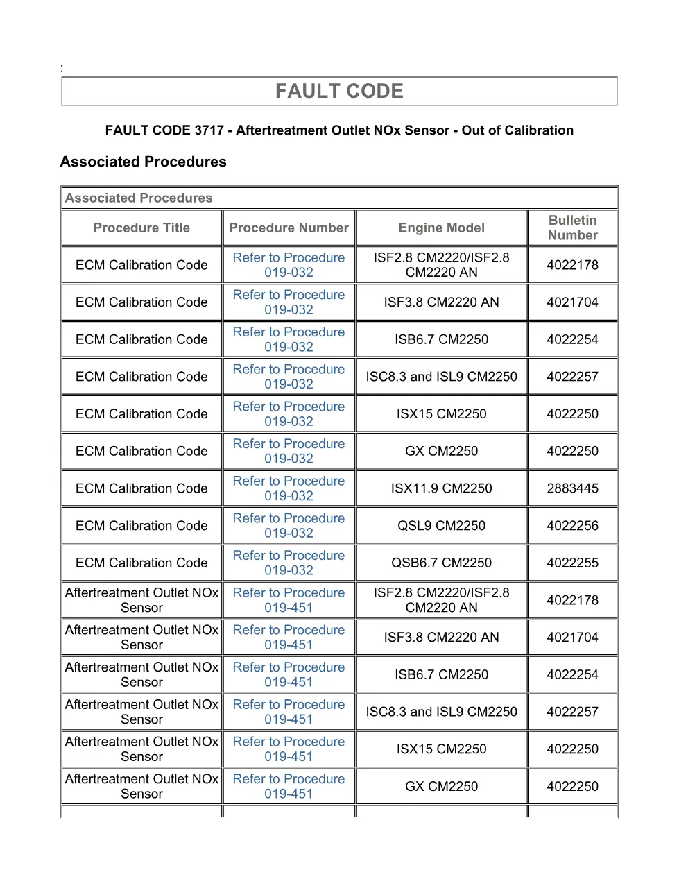 Cummins ISX code 3717 — Aftertreatment Outlet NOx calibration DTC - page 3 is available after signing in