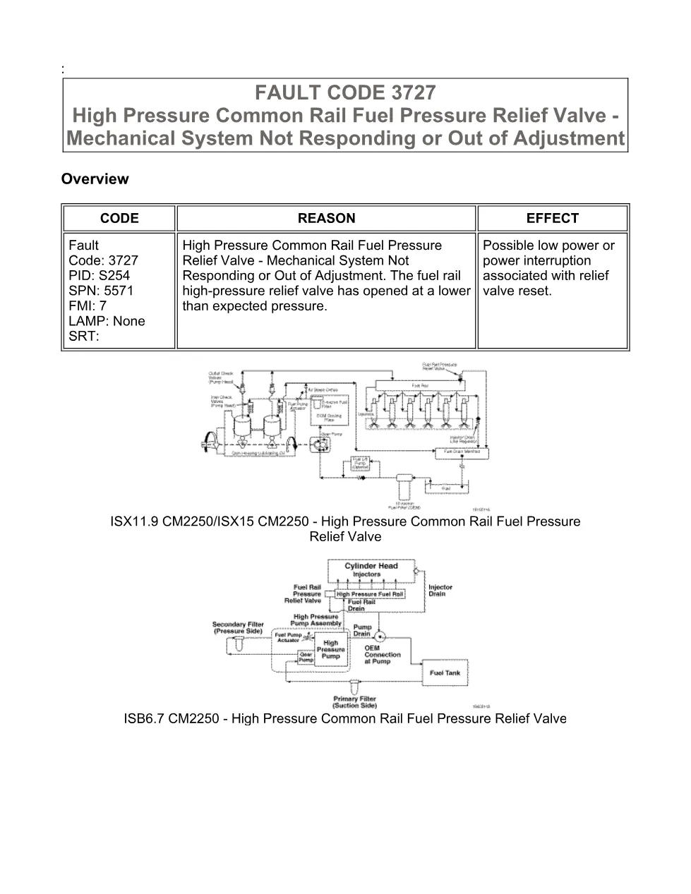 Cummins ISX code 3727 — Common Rail Fuel Pressure Relief Valve - preview page 1 of 6