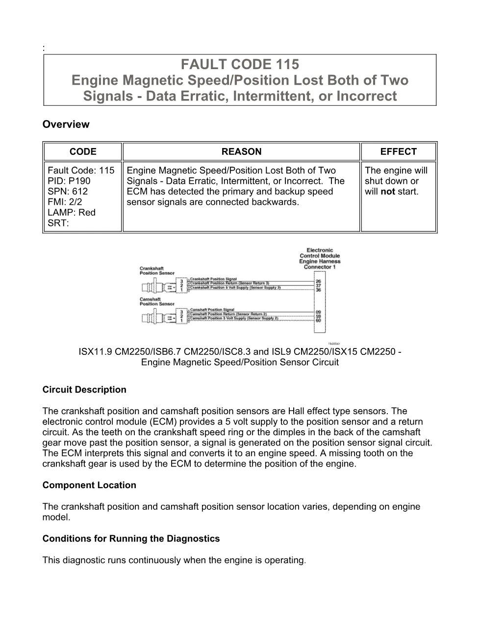 Cummins ISX11.9 code 115: Engine Magnetic Speed/Position Lost - preview page 1 of 6