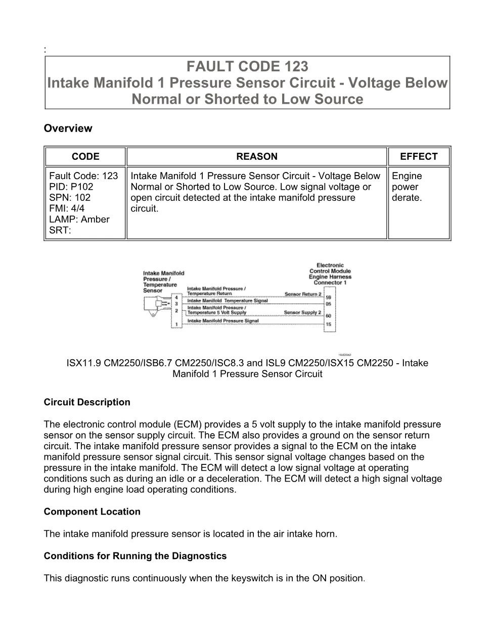 Cummins ISX11.9 code 123: Intake Manifold 1 Pressure Sensor – PDF - preview page 1 of 6