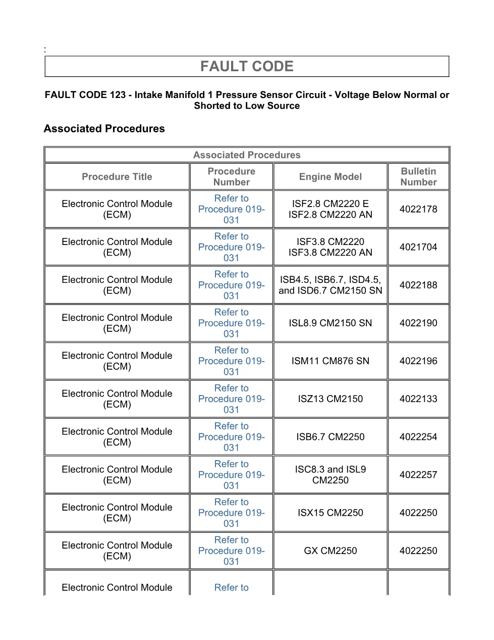 Cummins ISX11.9 code 123: Intake Manifold 1 Pressure Sensor – PDF - page 3 is available after signing in