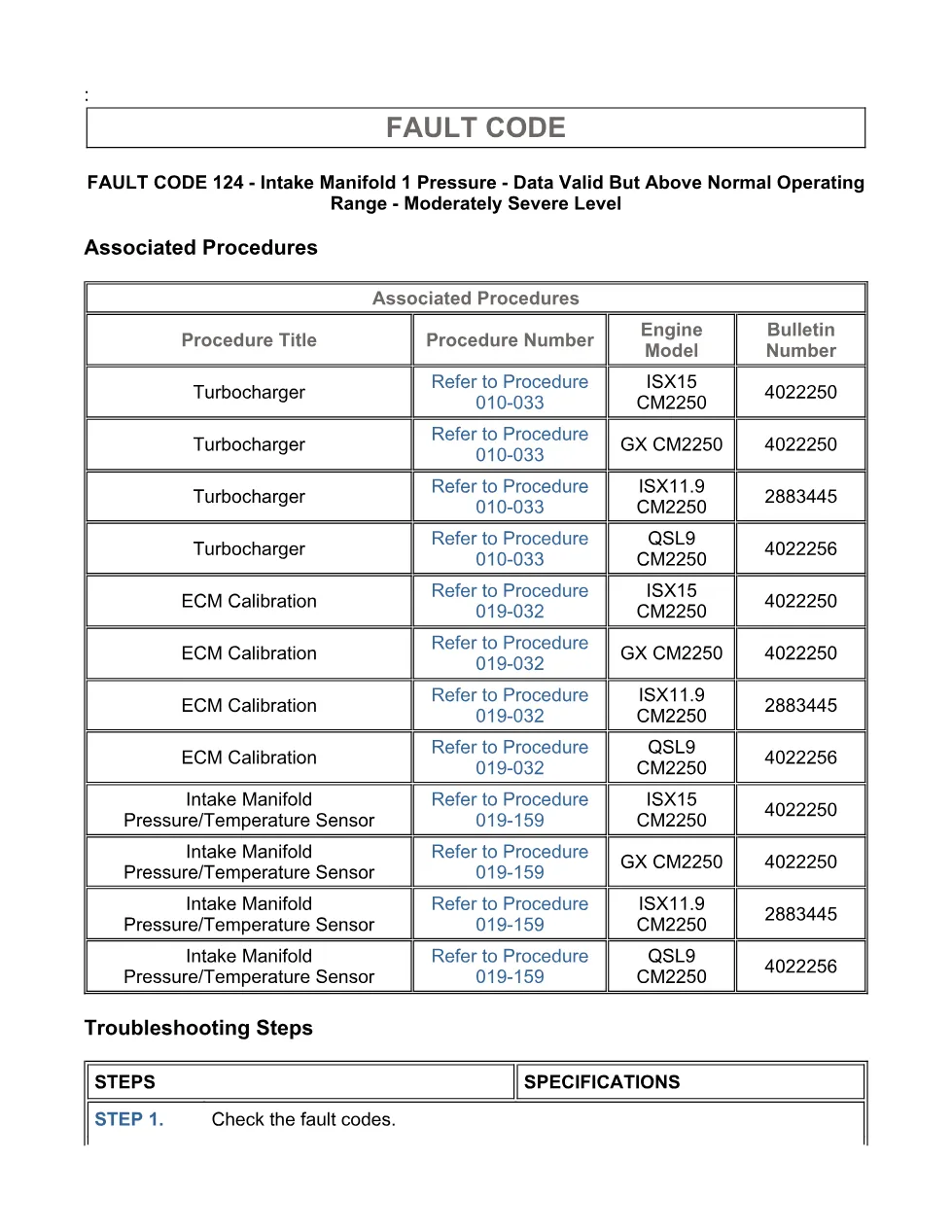 Cummins ISX11.9 code 124: Intake Manifold 1 Pressure (SPN 102 FMI - page 3 is available after signing in