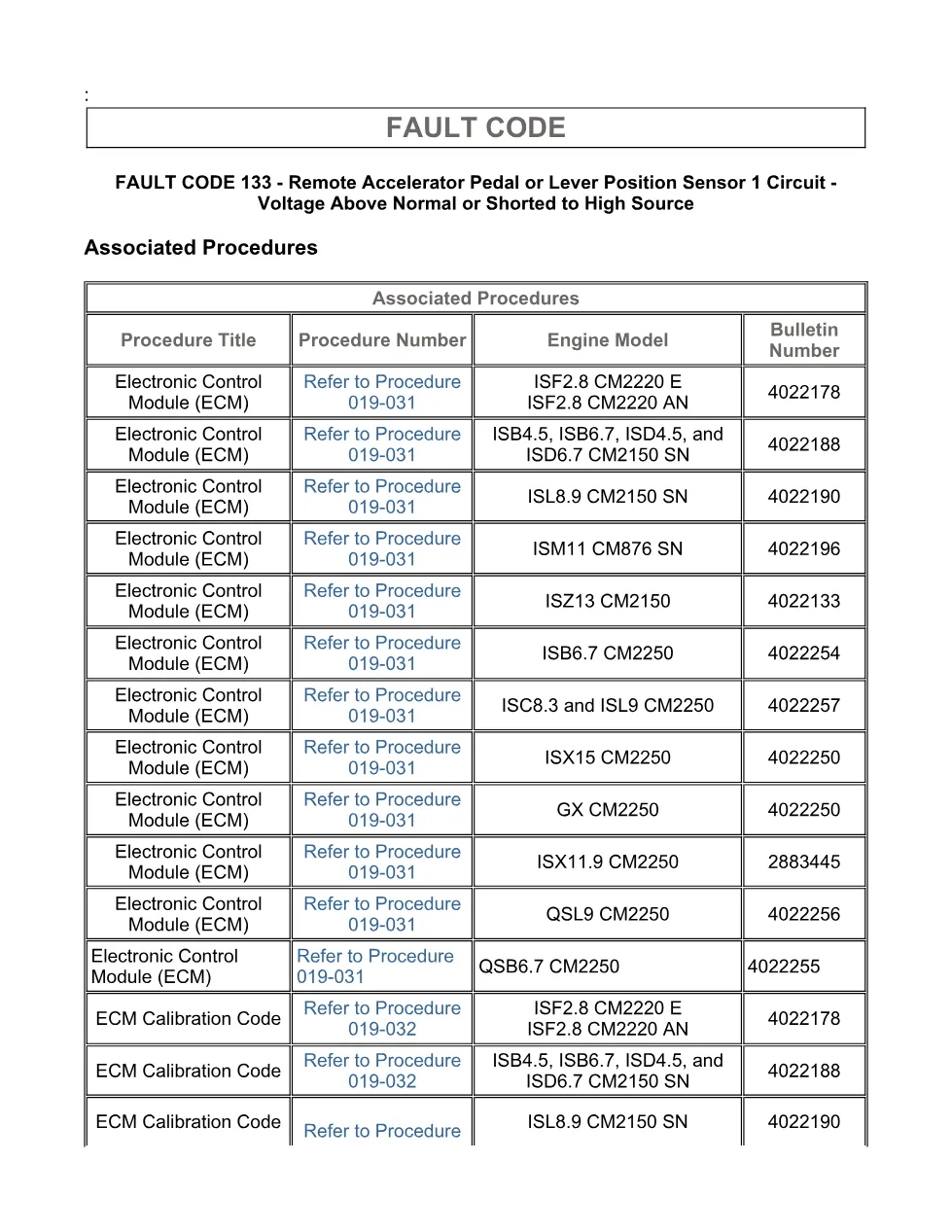 Cummins ISX11.9 code 133: Remote Accelerator Pedal or Lever – PDF - page 3 is available after signing in