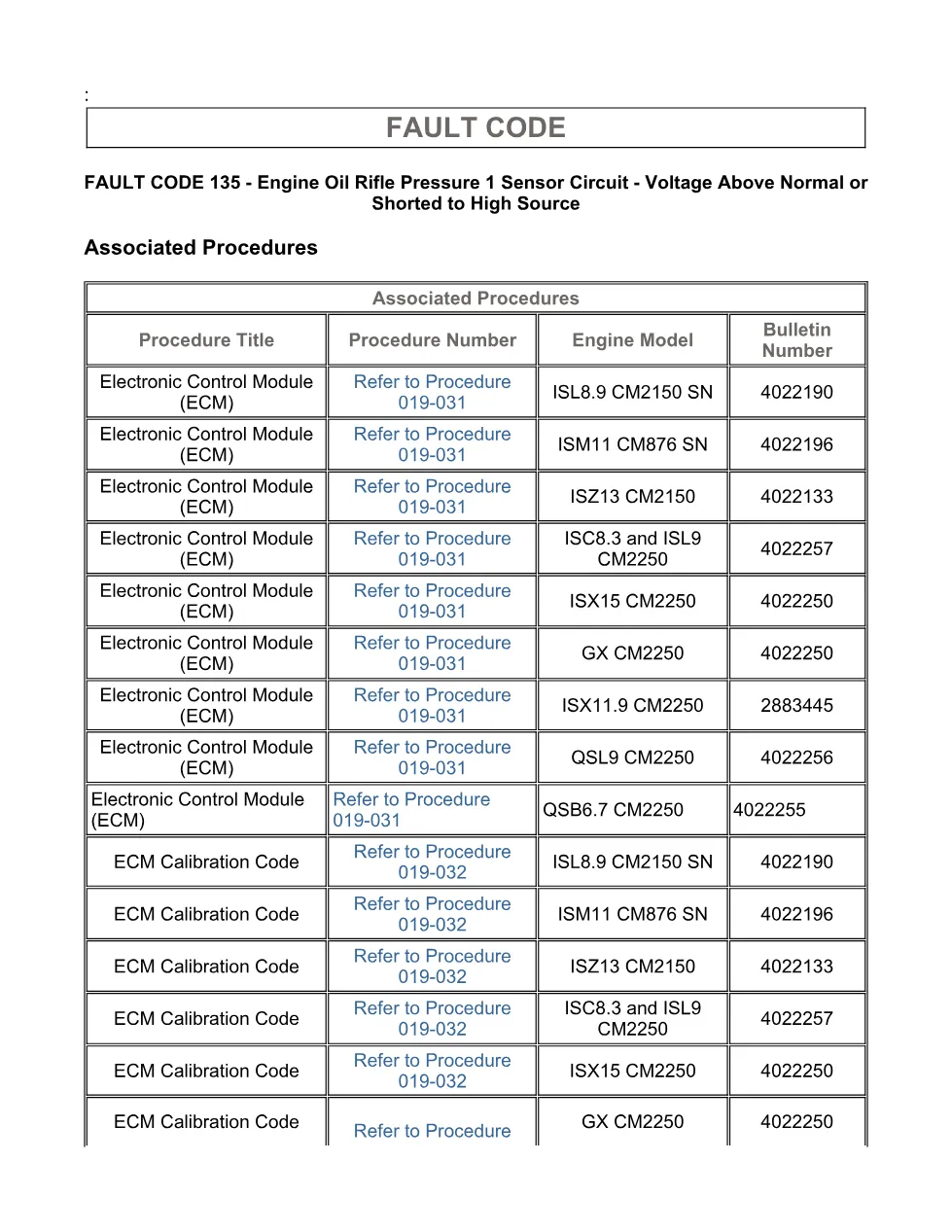 Cummins ISX11.9 code 135 — Engine Oil Rifle Pressure 1 Sensor - page 3 is available after signing in